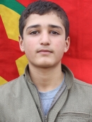 Mehmet Axin – Renas Benek