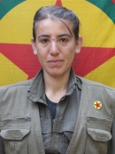 Nuda Herekol - Fatma &Ouml;zg&uuml;n