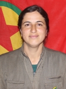 Hebûn Mîrkan - Naime Serdar