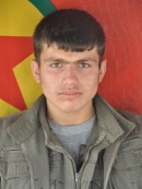 Çekdar Gabar - Ferhat Acar