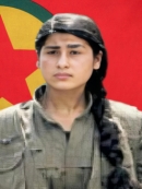 Havin Tekoşin - Ceyda Sarıkaya