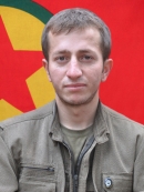 Çekdar Oramar - İhsan Turus