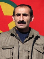 Mehmet Guyî - Mehmet Kaplan